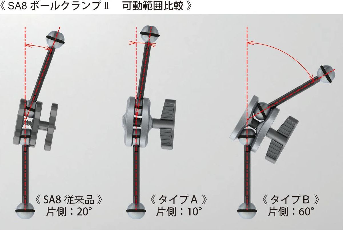 SA8ボールクランプII